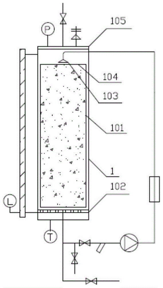 A chemical slurry or dissolving slurry preparation method and its experimental displacement cooking device