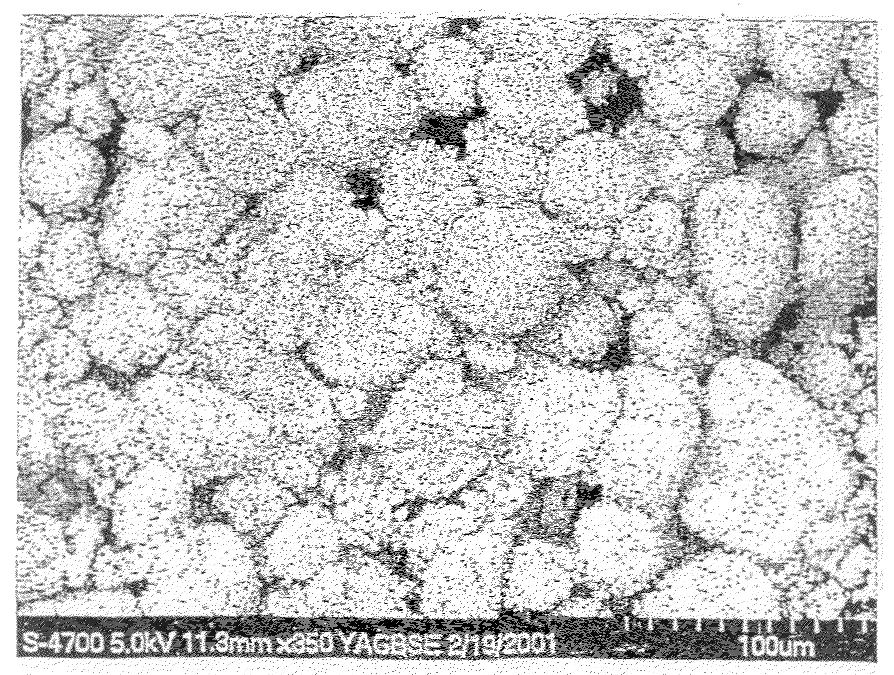 Li4Ti5O12,Li(4-alpha)ZalphaTi5O12 or Li4ZbetaTi(5-beta)O12 particles processes for obtaining same and use as electrochemical generators