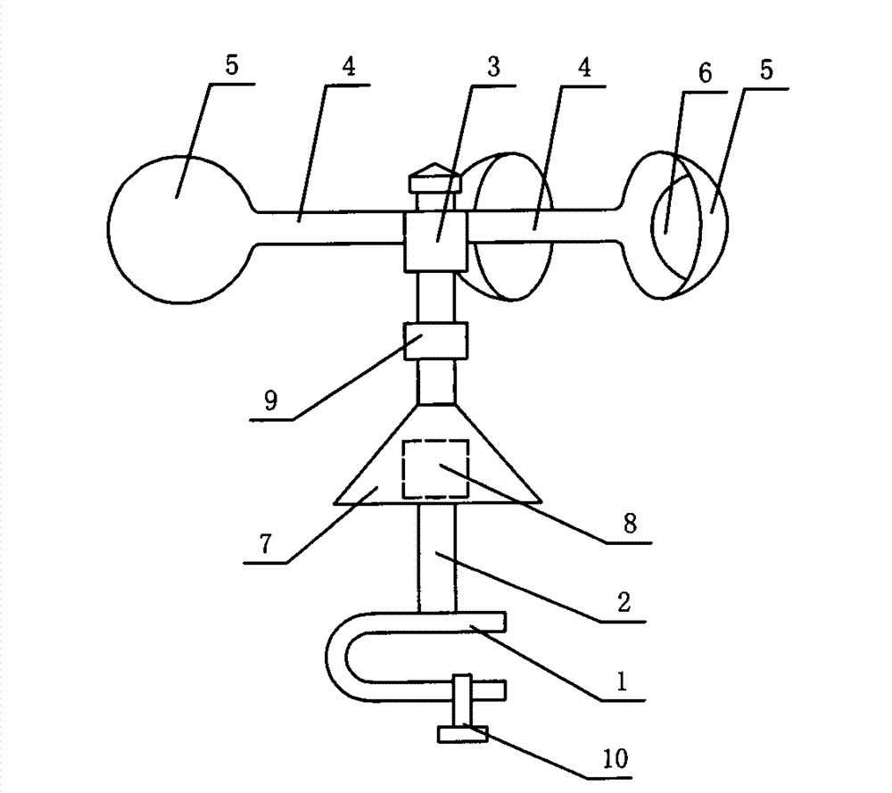 Bird dispeller used in airport