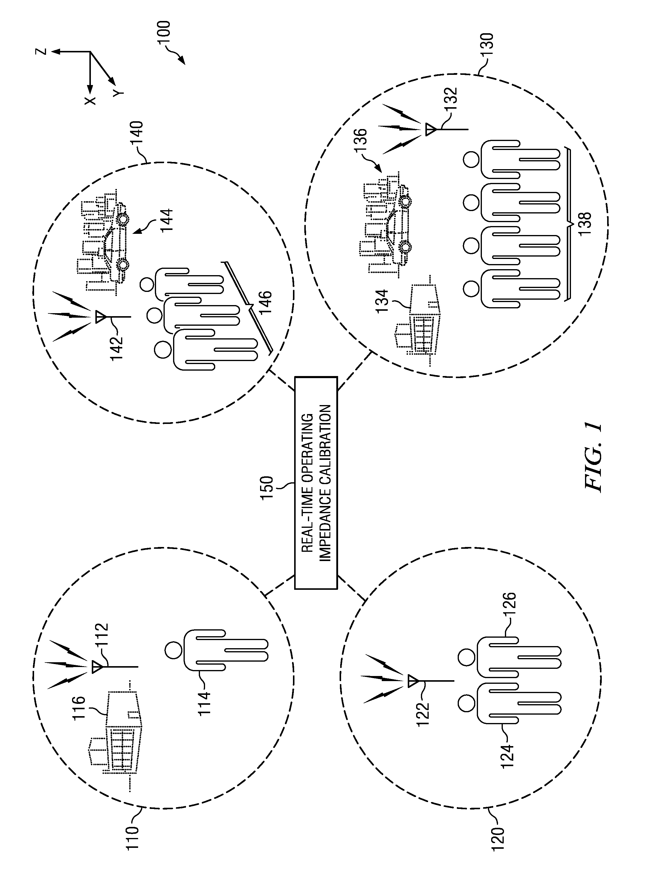 Dynamic real-time calibration for antenna matching in a radio frequency receiver system