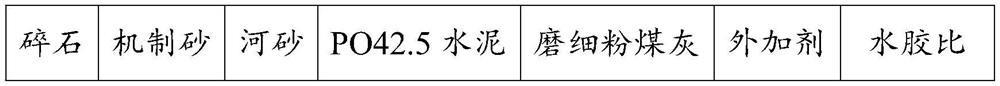 Powder modified excitant for finely grinding fly ash and preparation method thereof