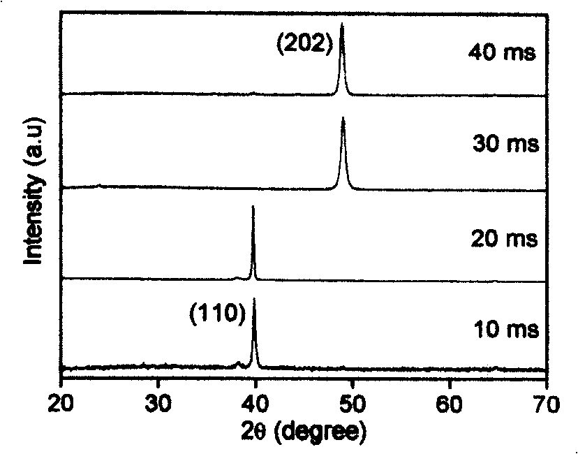 Method for preparing diameter different monocrystal bismuth nanowire microarray by using uniform hole diameter alumina template