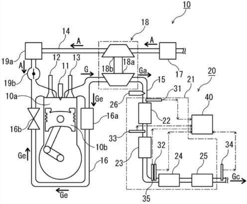 Exhaust gas purification system for internal combustion engine, internal combustion engine, and exhaust gas purification method for internal combustion engine