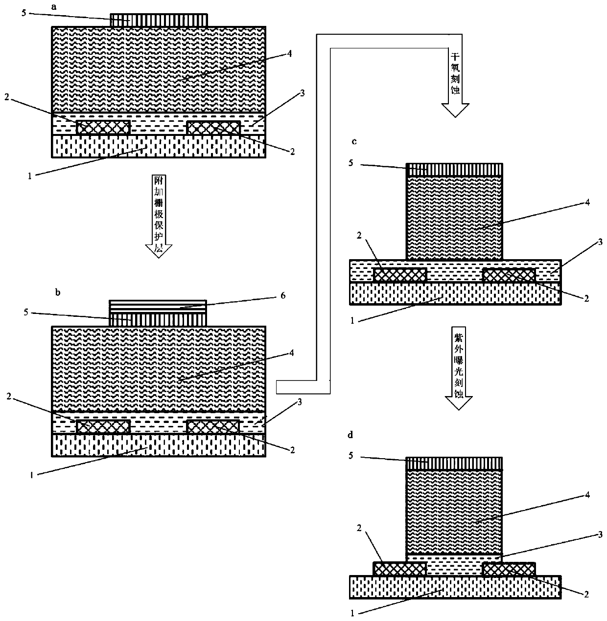 Organic thin film transistor with improved sub-threshold swing and switching ratio and preparation method