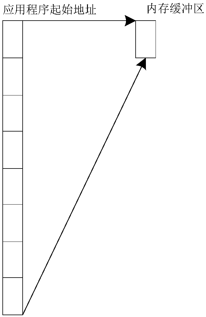 Application loading method and apparatus, computer device and storage medium