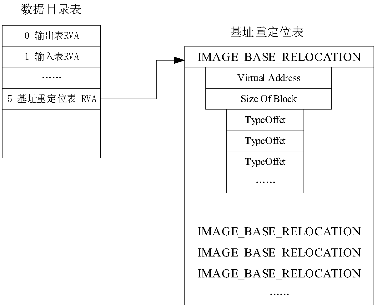 Application loading method and apparatus, computer device and storage medium