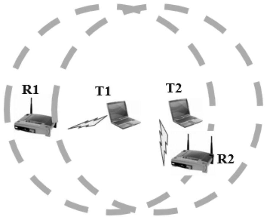 Node diagnosis device and system