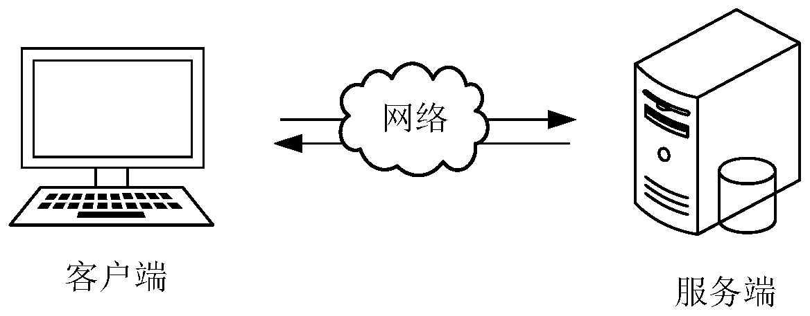 Target monitoring method and device, computer equipment and storage medium