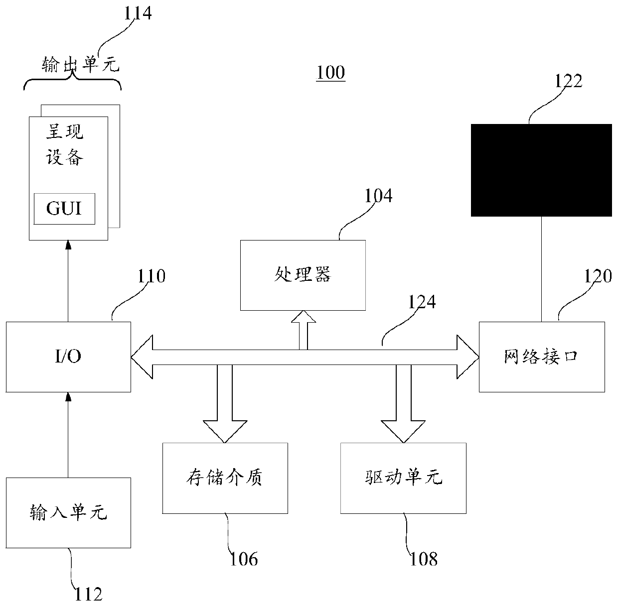 Equipment control analog simulation method and system