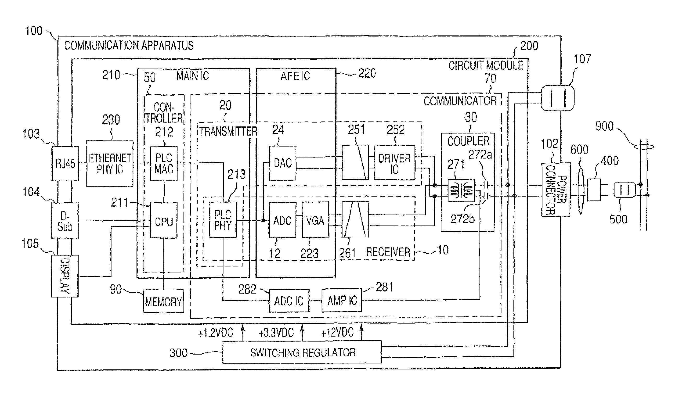 Communication apparatus, communication system, image capture apparatus, video capture apparatus, and setting method thereof