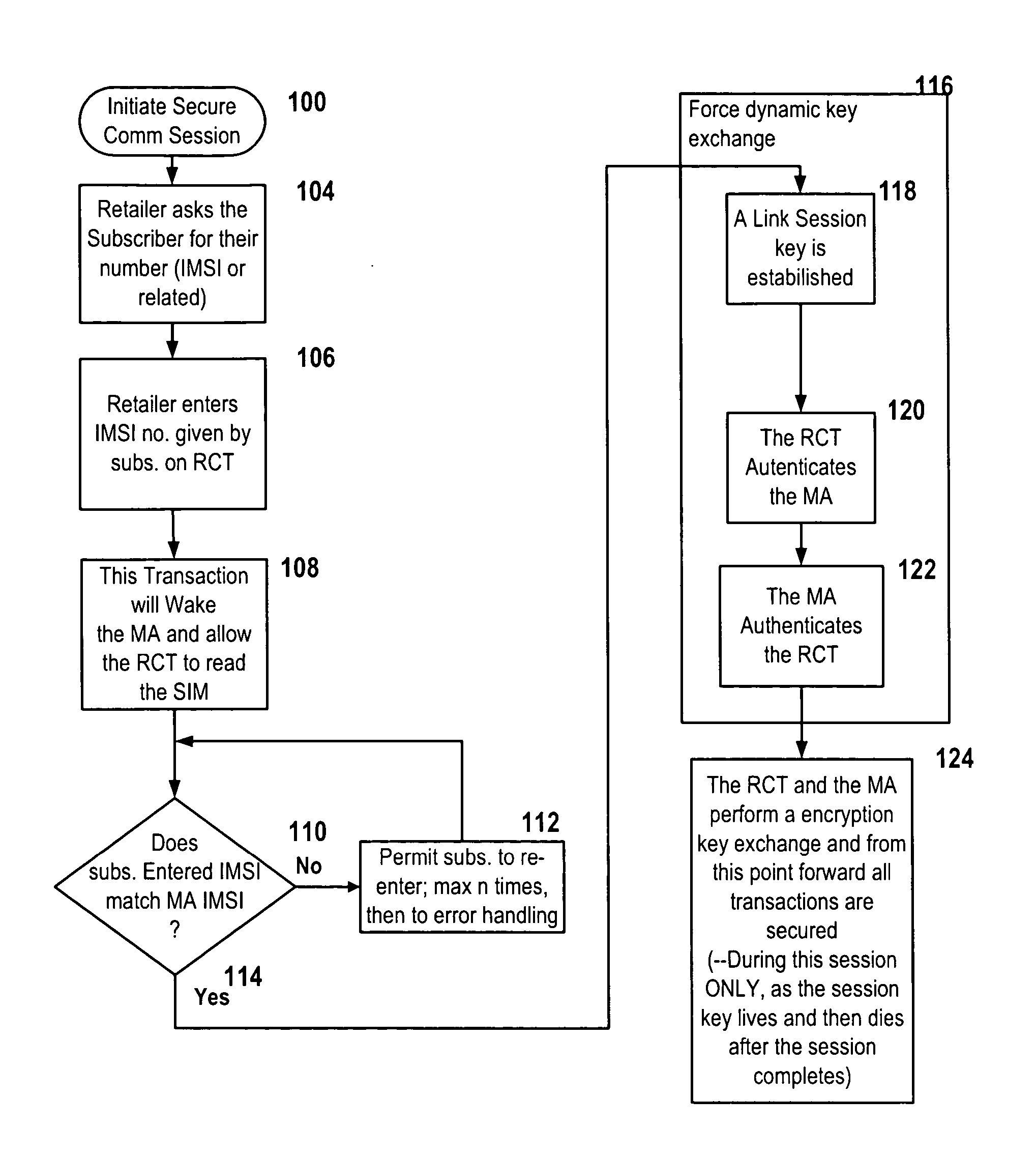 Mobile lottery, gaming and wagering system and method