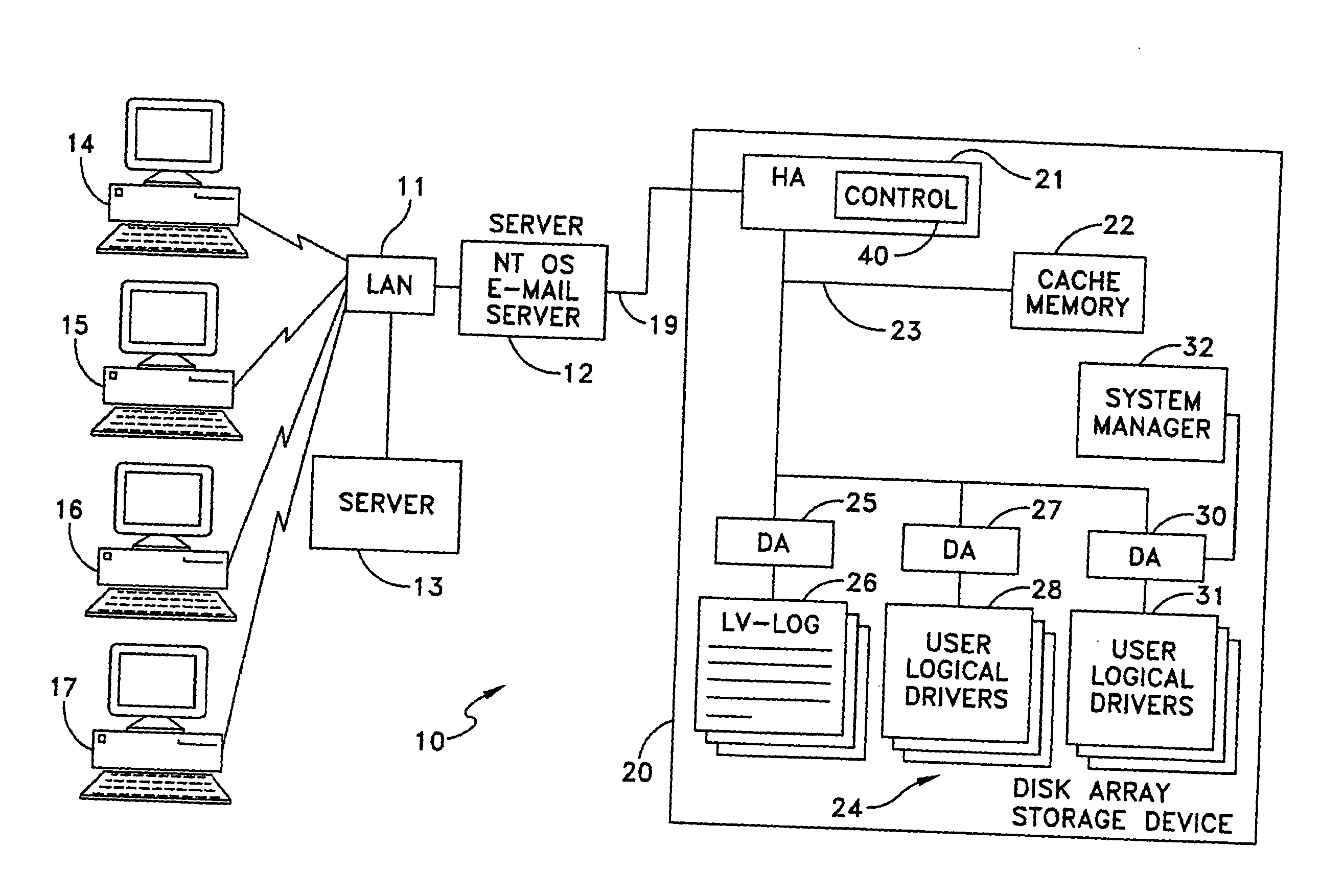 Disk array storage device with means for enhancing host application performance using task priorities