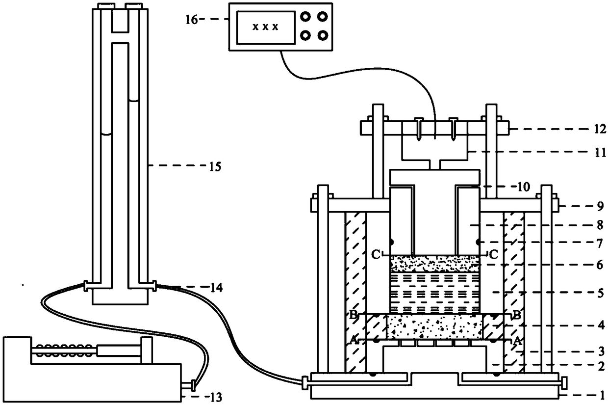 Concrete-high-compaction bentonite composite system behavior simulation test method and device