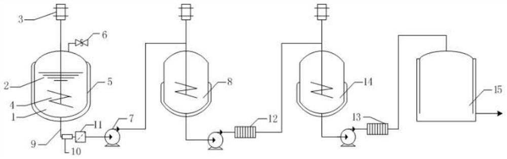 A kind of cellulose triacetate film and polarizer