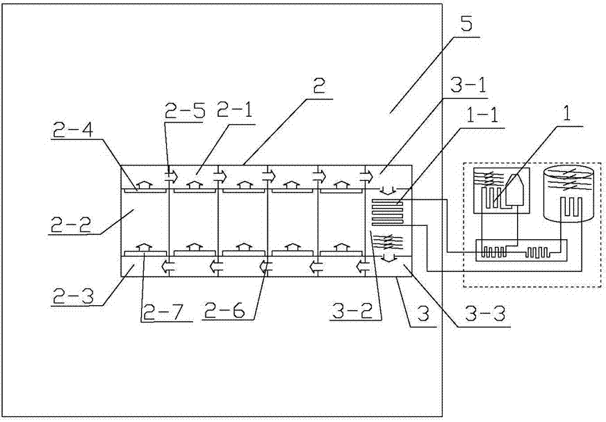 Energy-saving double-circulation system of machine room