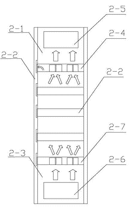 Energy-saving double-circulation system of machine room