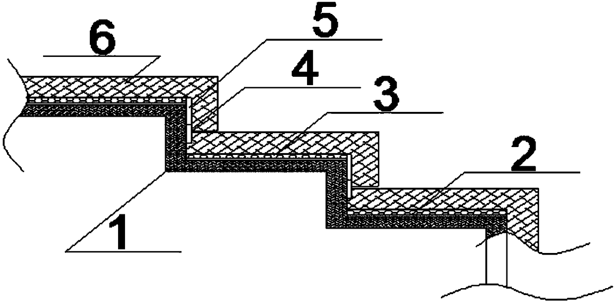 Construction method for prefabricated decorative finish of steel structure stair steps