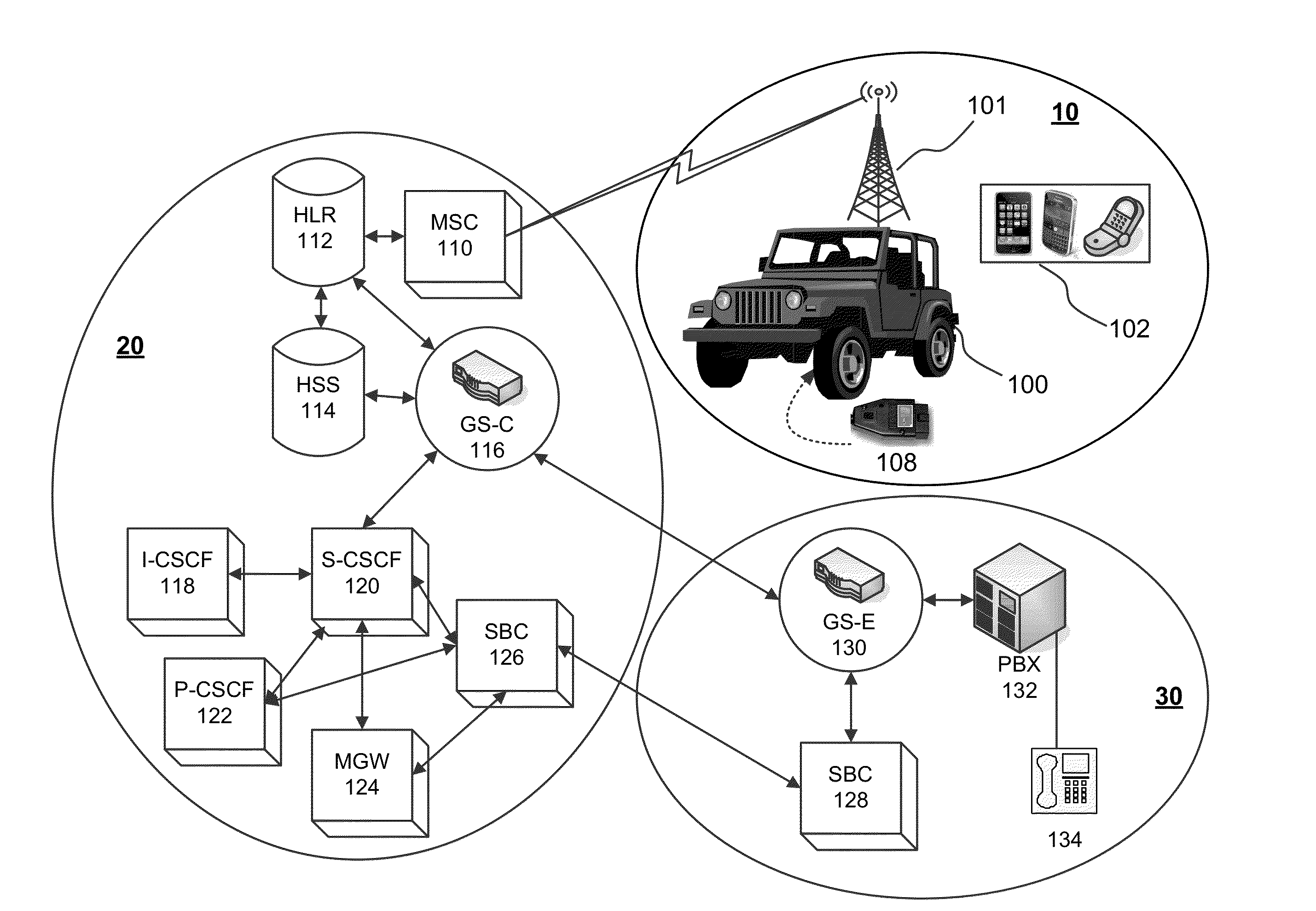 Automatic identification of a vehicle driver based on driving behavior