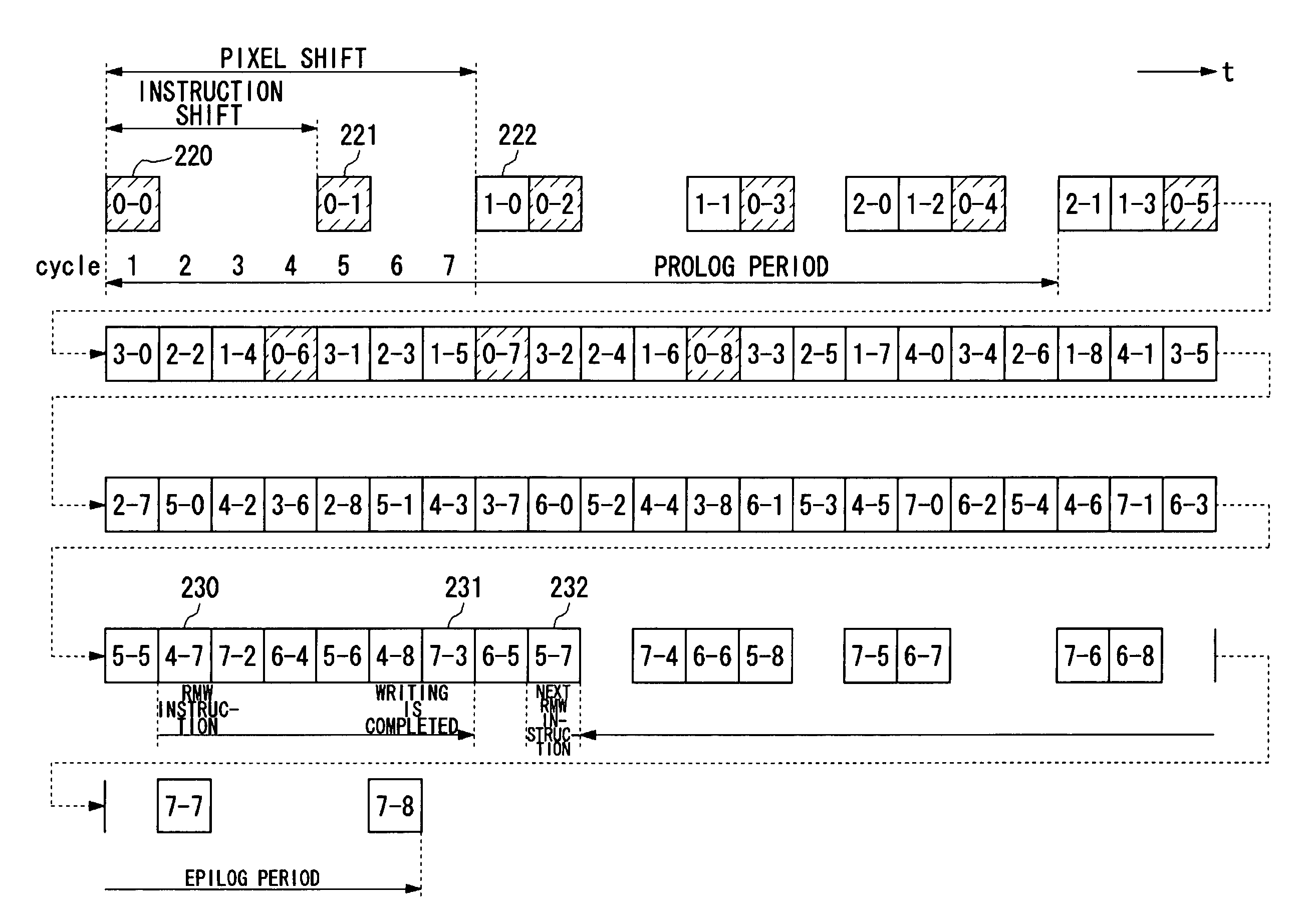 Graphics processor, graphics processing method, information processor and information processing method