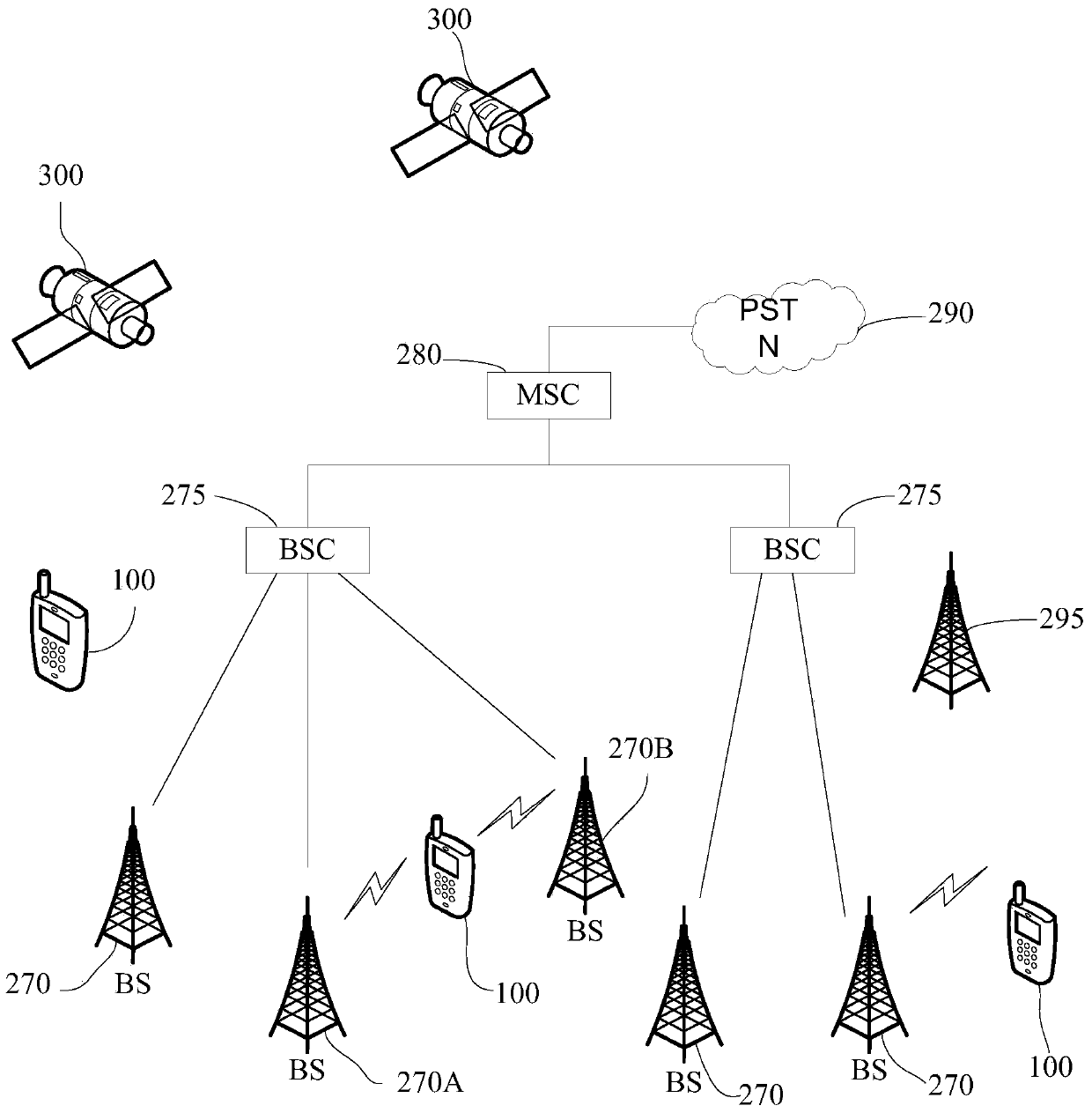 Screen projection management method, device and system