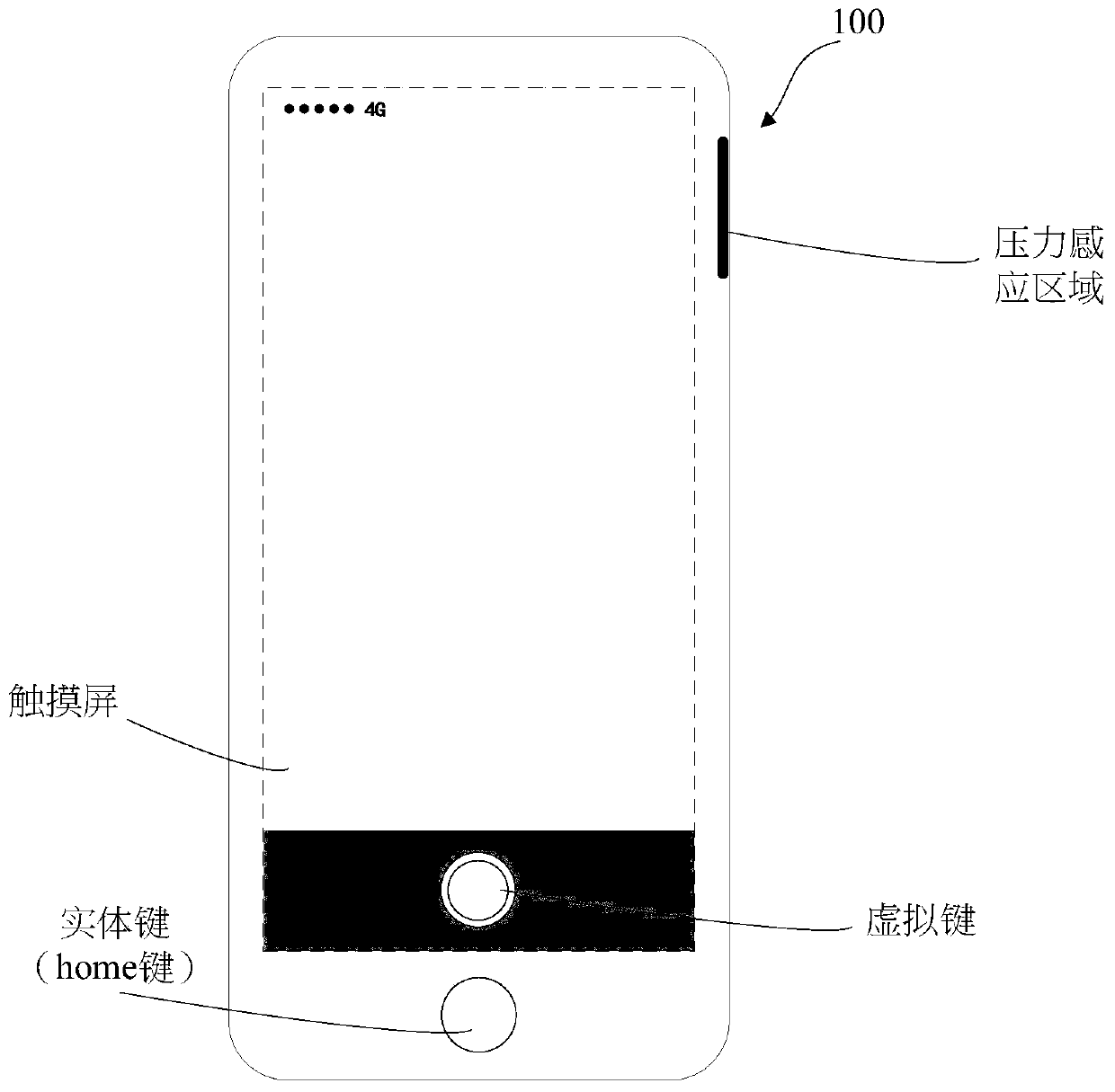 Screen projection management method, device and system