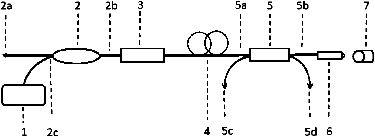 Full-polarization-maintaining mode-locked fiber laser based on various soliton state output of chirped fiber Bragg grating