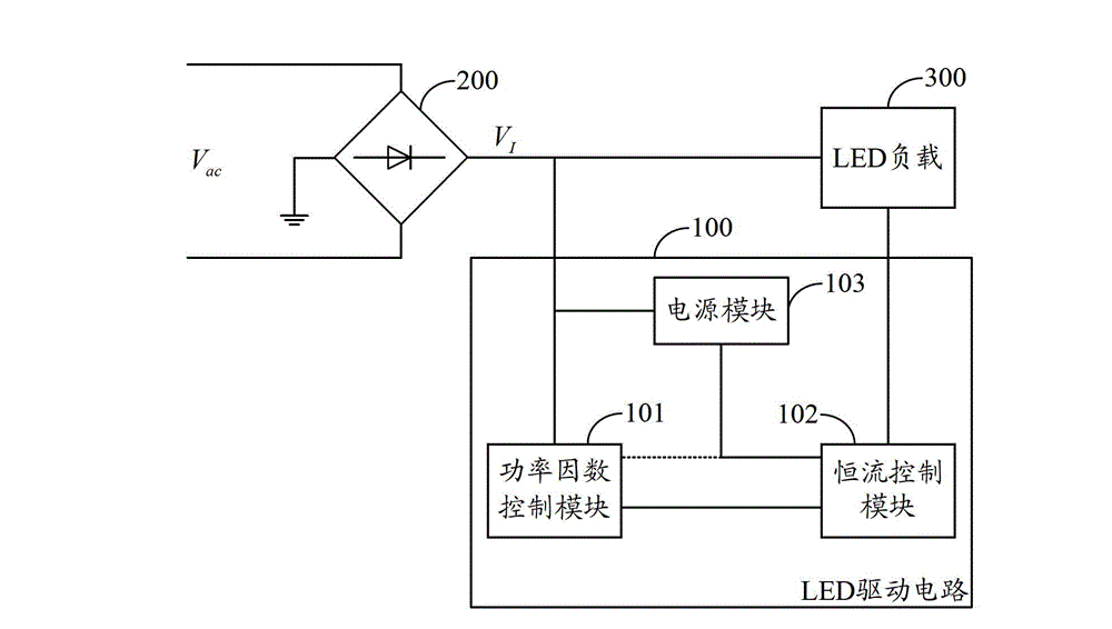 Light emitting diode (LED) drive circuit and LED lighting device