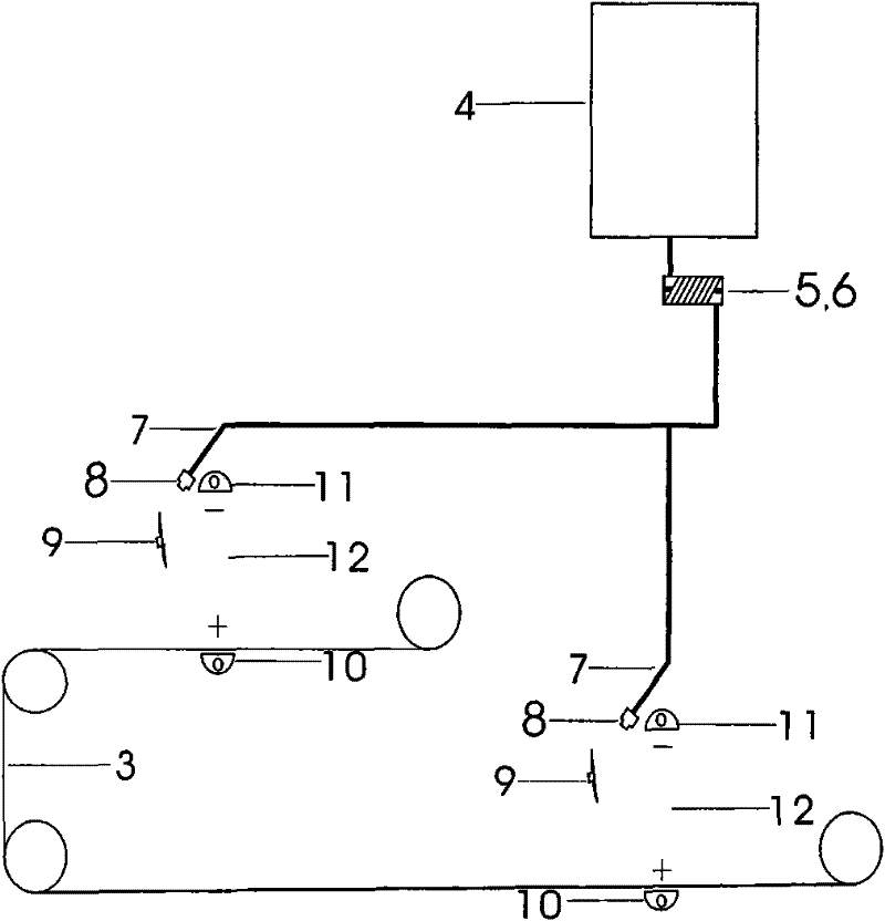 Dyeing method of cloth and dyeing machine