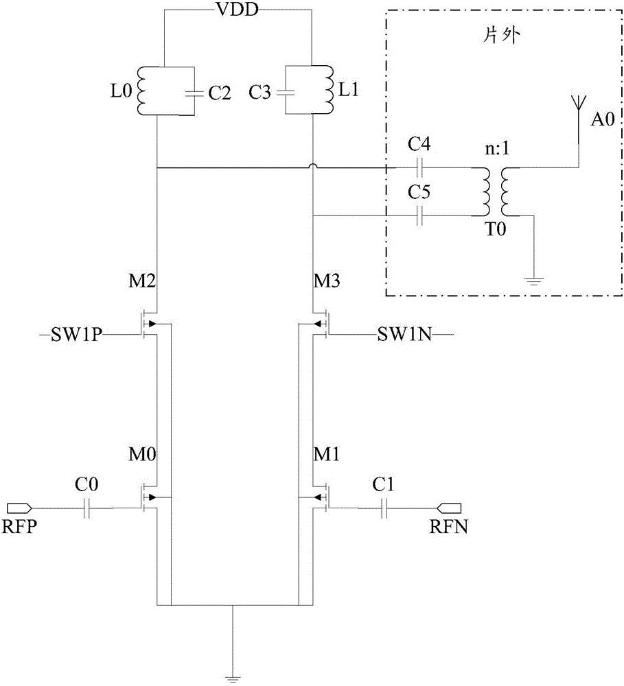 Radio frequency power amplification circuit