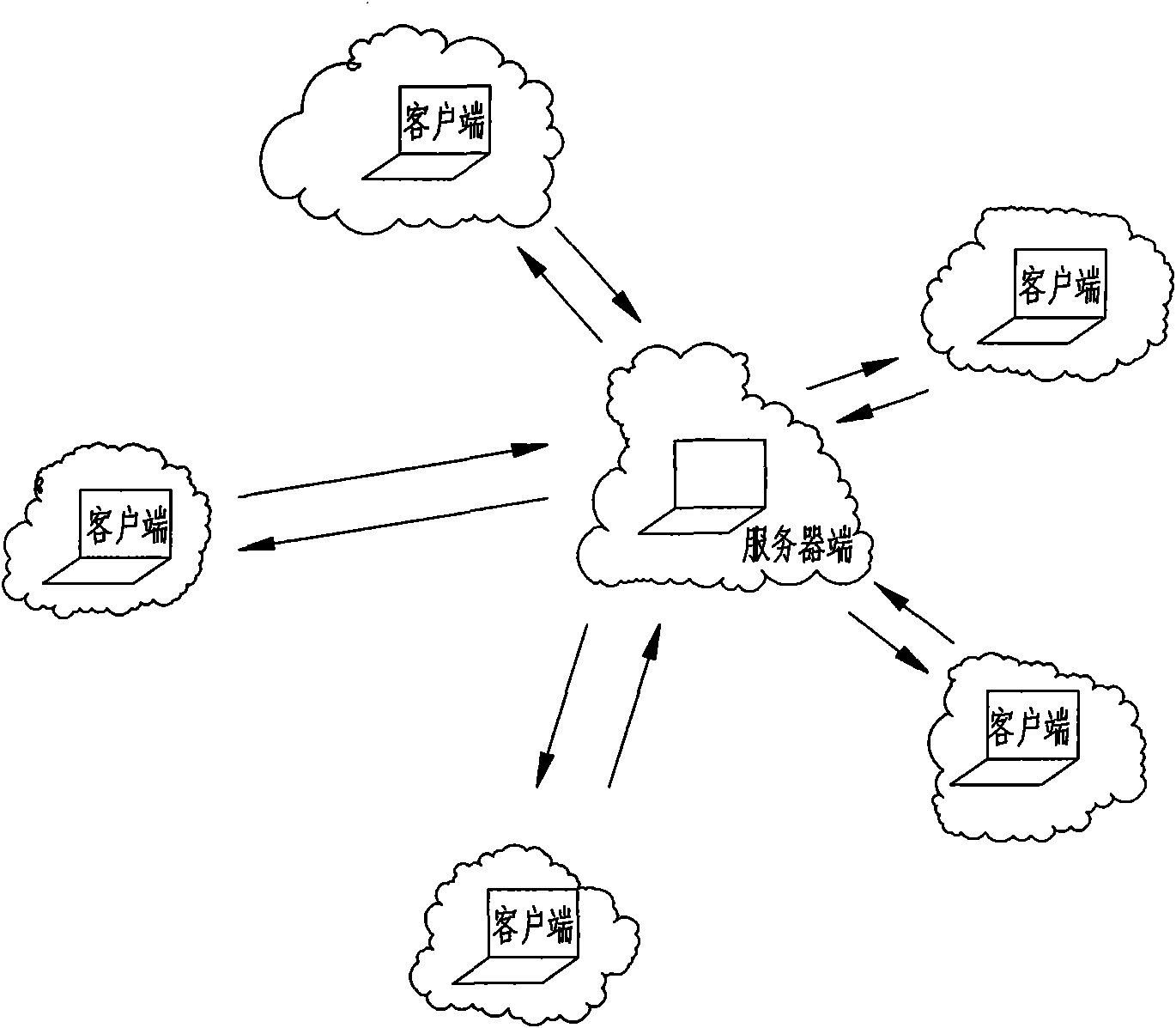 Operating record tracing system and method based on cloud computing