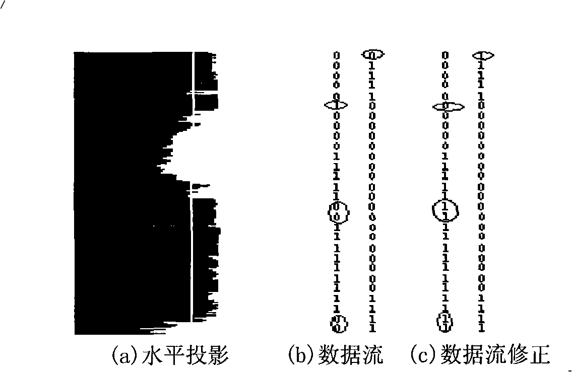 Multi-method integrated license plate image positioning method