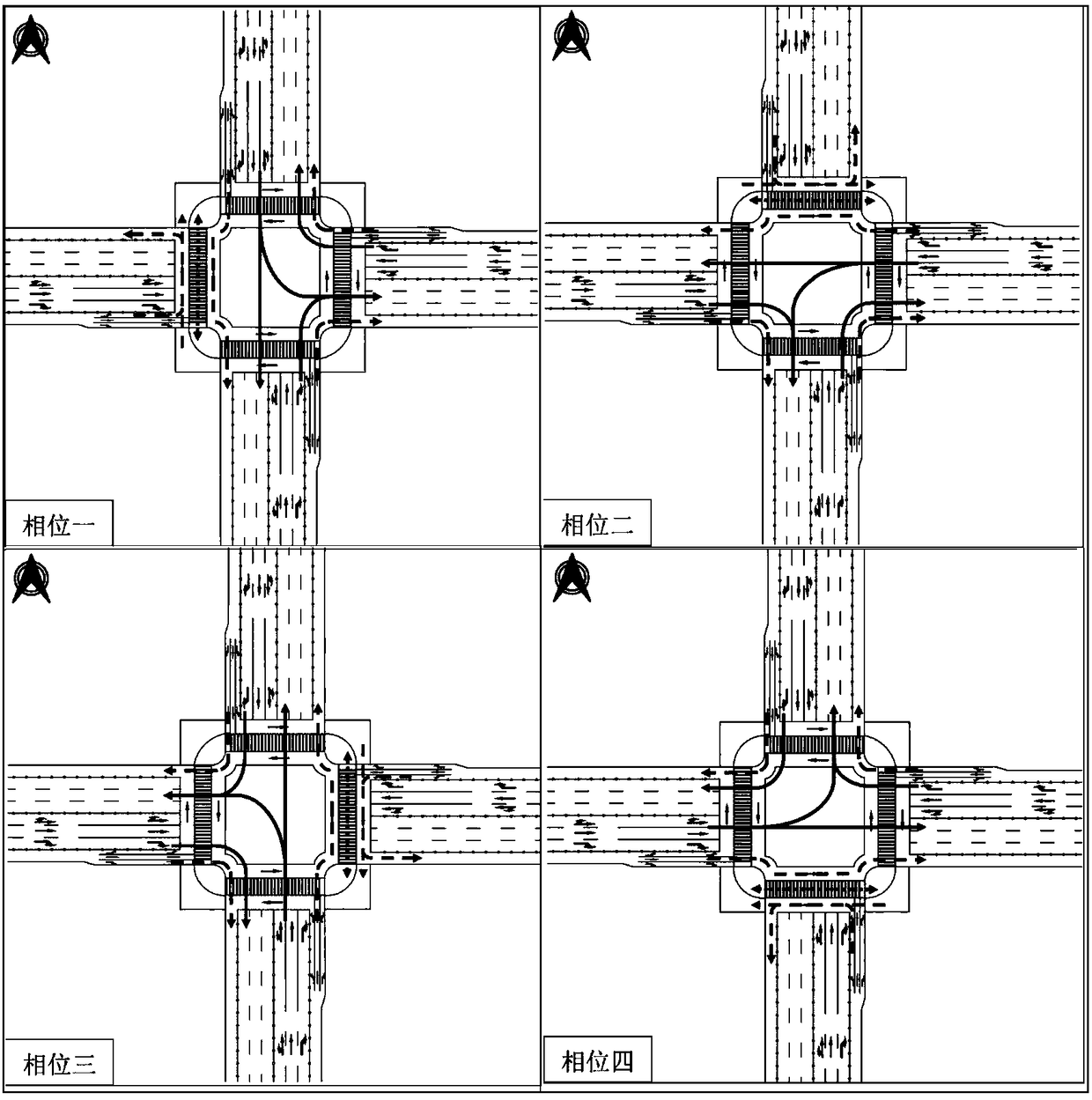 Intersection channelization and signal control method of four-phase clockwise passage enabling pattern