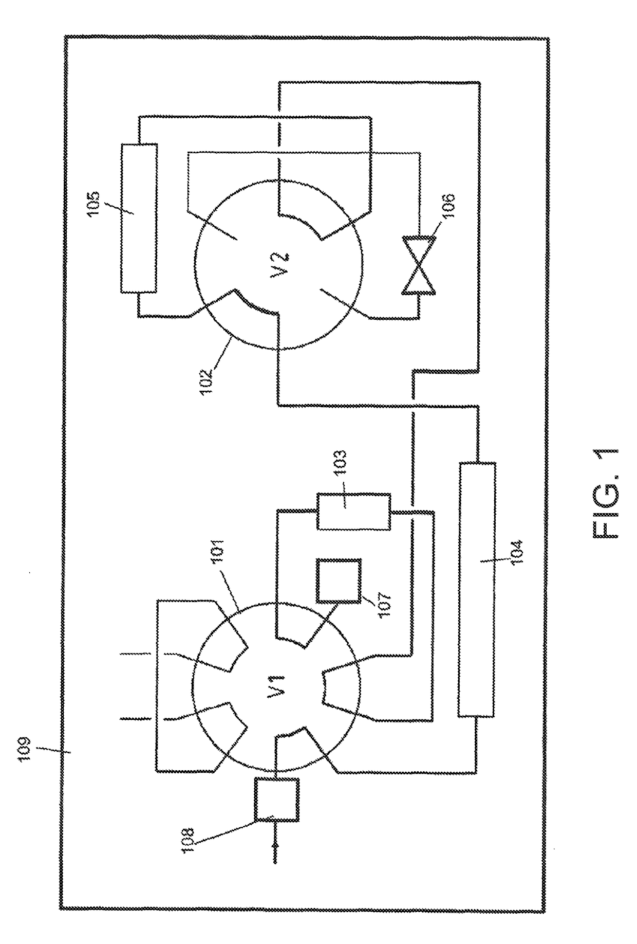 Method of analysing gas chromatography data