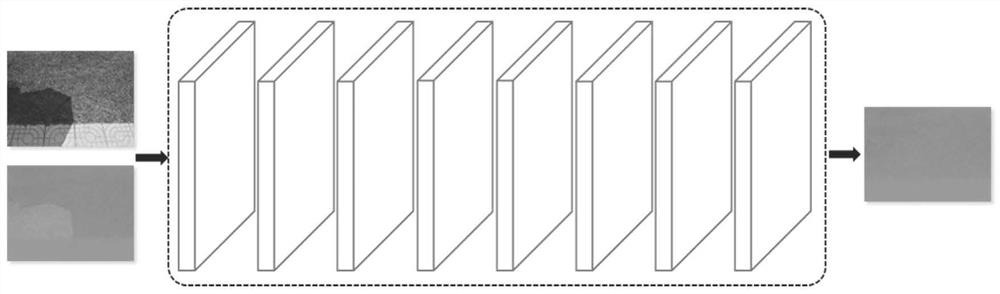 Image shadow removal method based on bidirectional mapping network