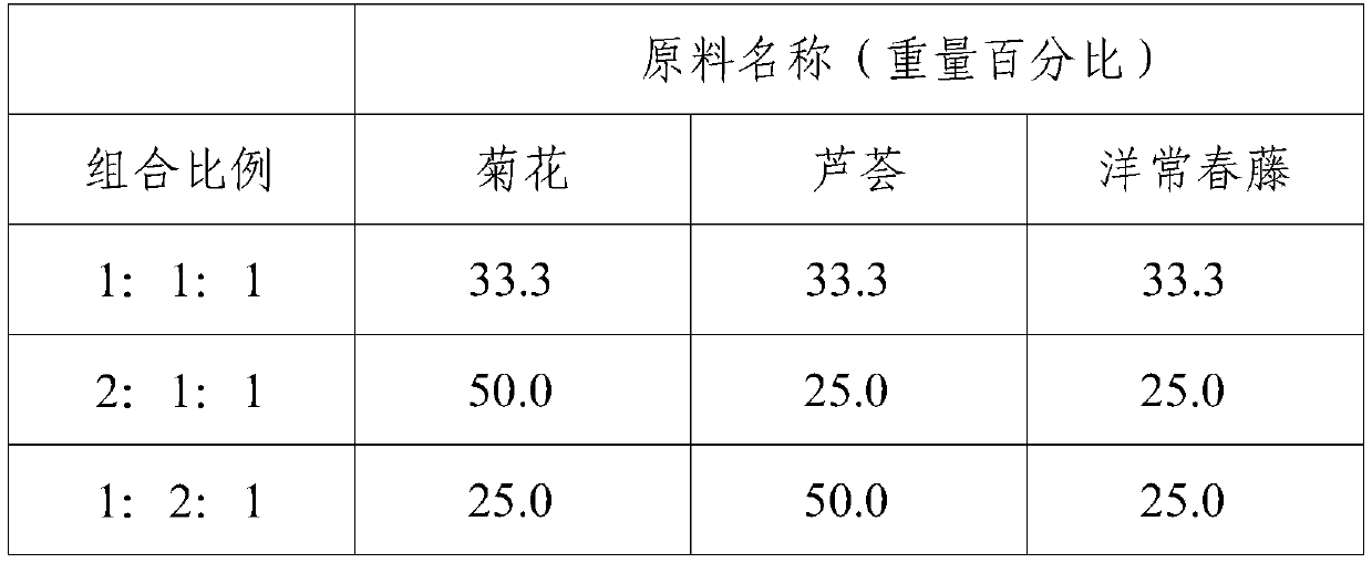 Cosmetic composition for improving skin aging or skin wrinkle