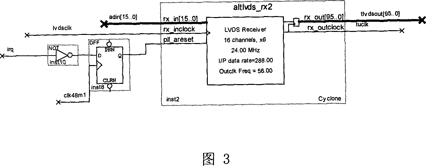 Digital ultrasonic imaging system