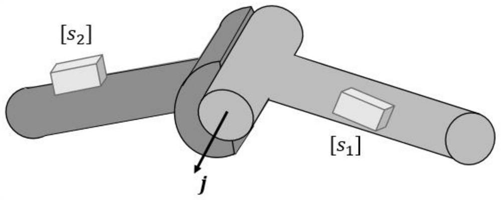 Human body action acquisition method based on inertial sensor without standard posture correction