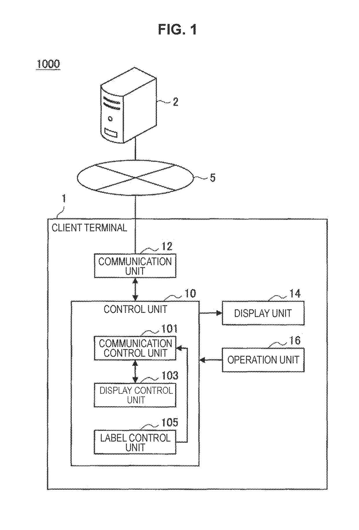 Information processing apparatus and information processing method