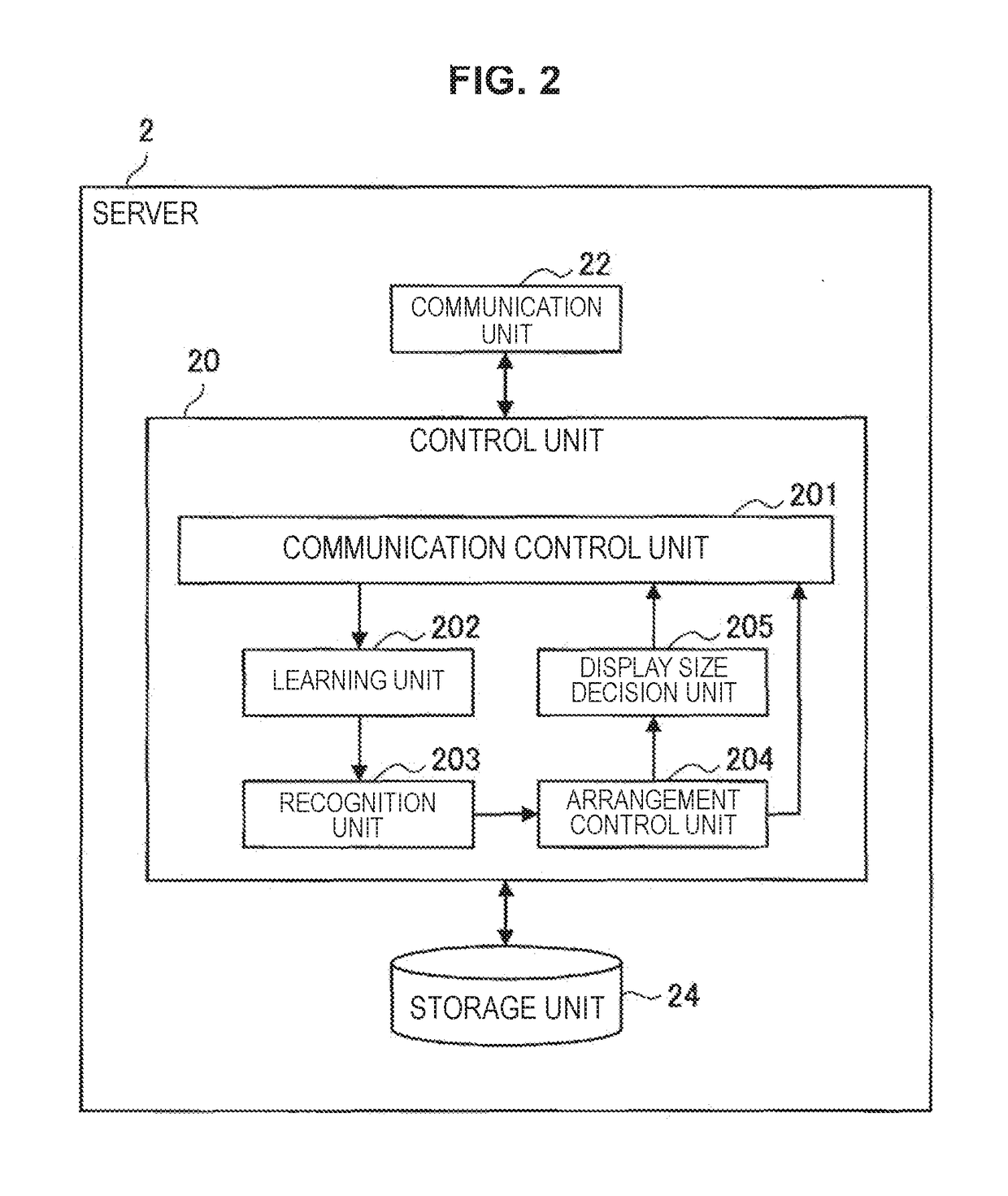 Information processing apparatus and information processing method