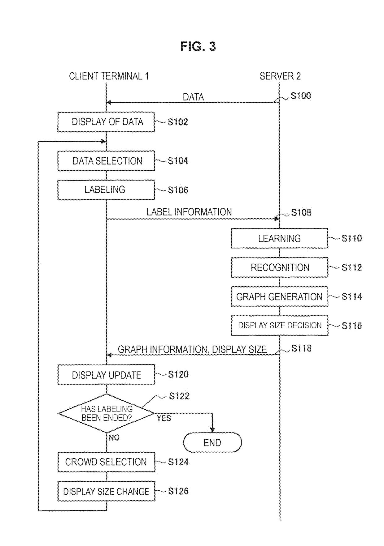 Information processing apparatus and information processing method