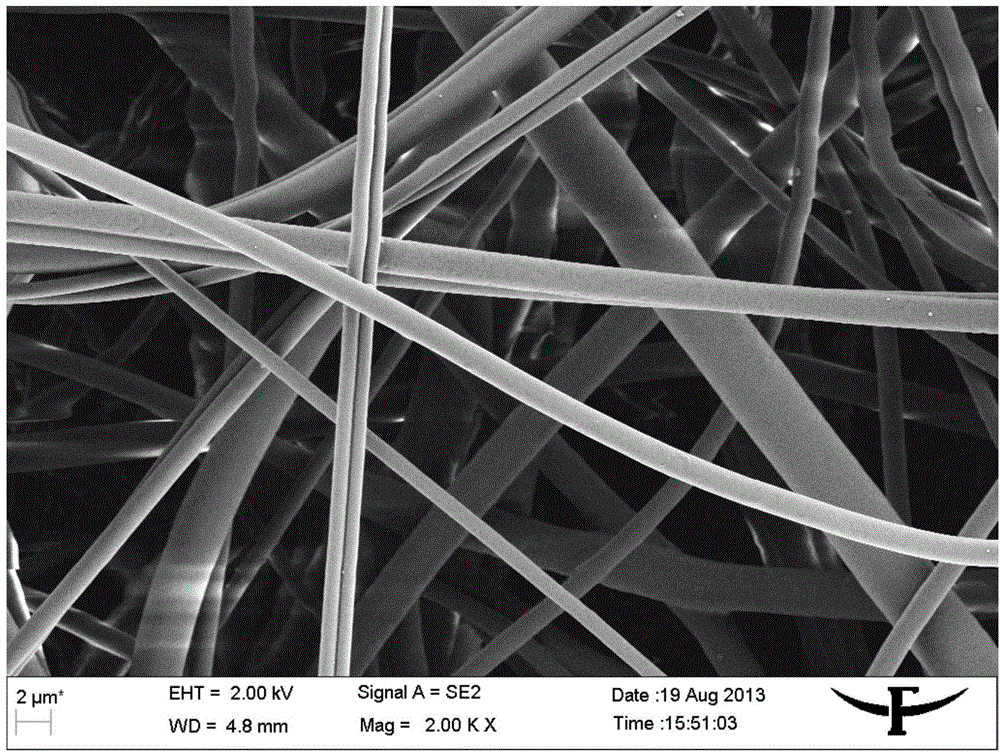 Melt-blow non-woven material capable of effectively filtering PM 2.5 particles, preparation method and production device