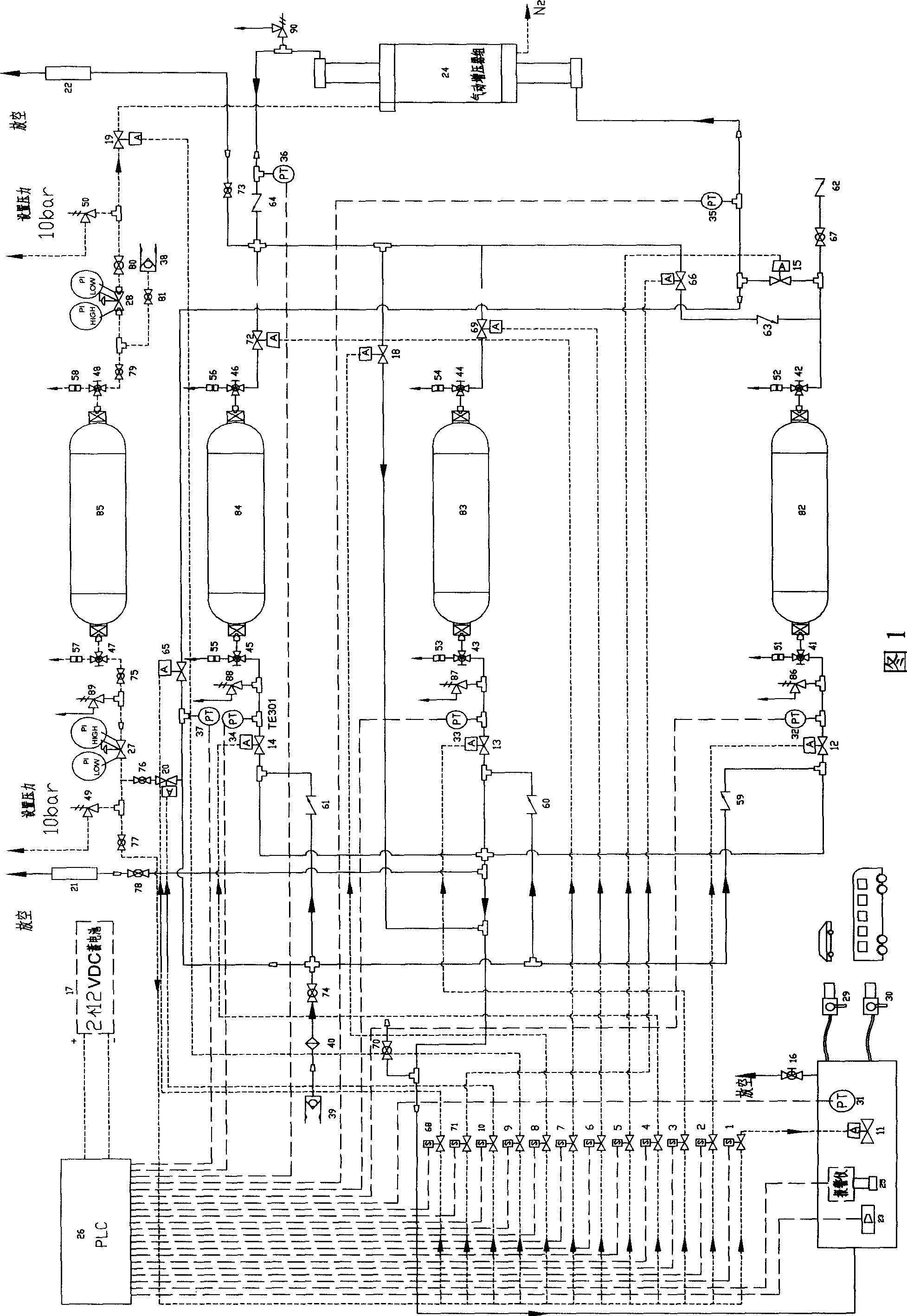 Hydrogenation substation