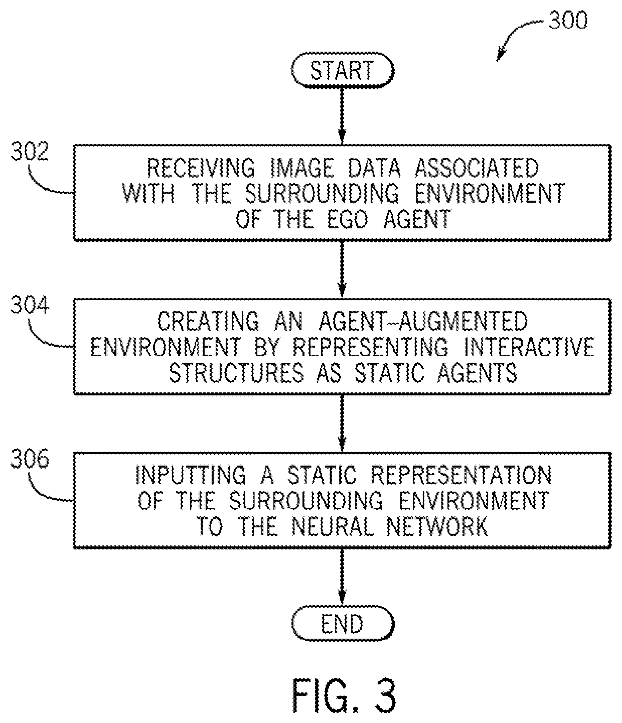 System and method for completing trajectory prediction from agent-augmented environments