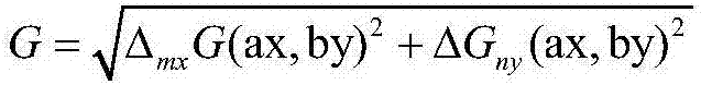 A Discrete Fracture Modeling Method Based on Multi-scale Factor Constraints