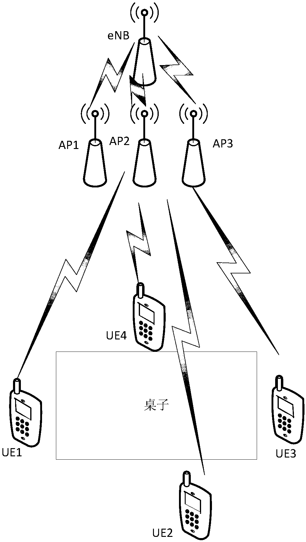 Team game communication method and related products