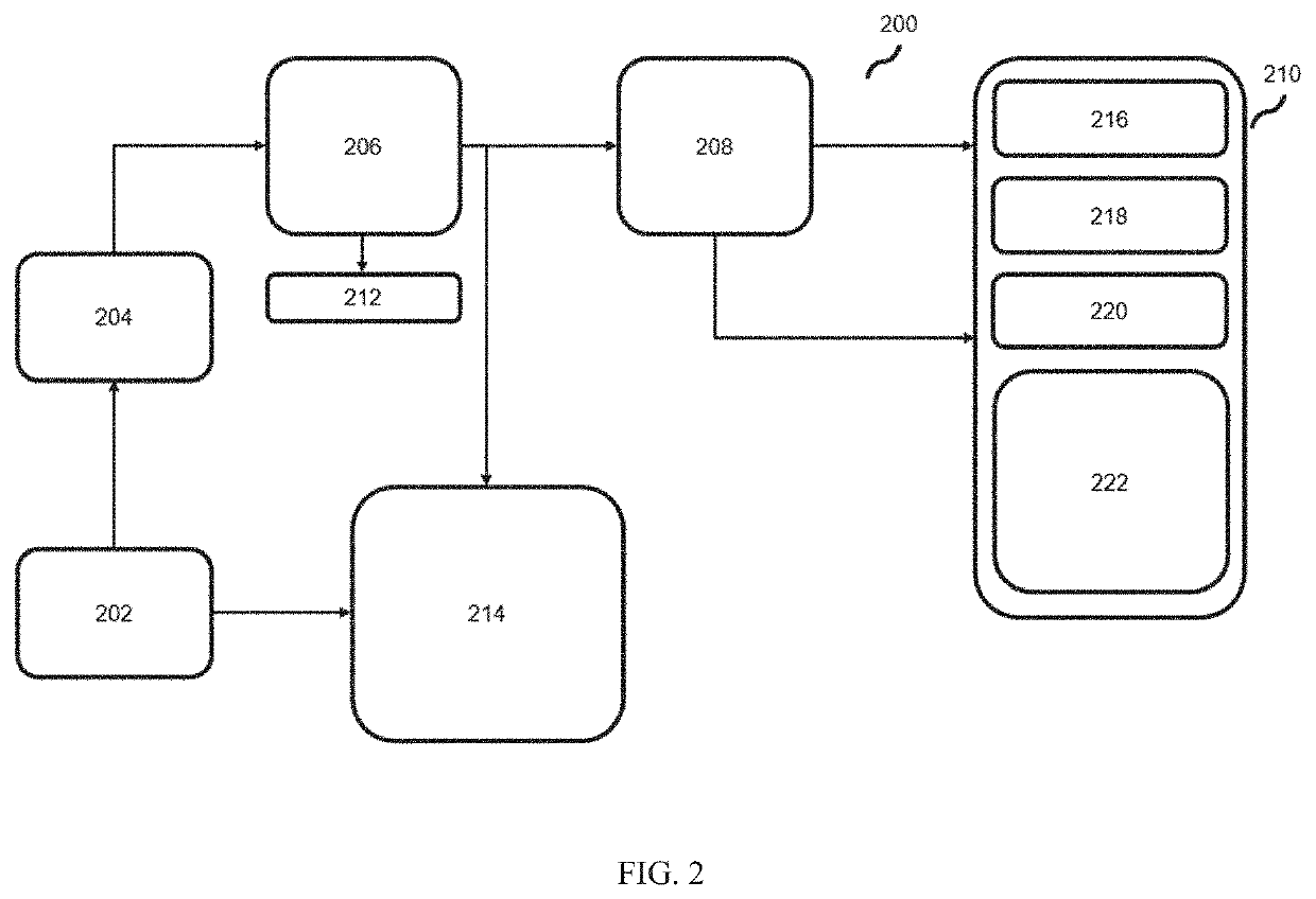 System and method for application environment migration