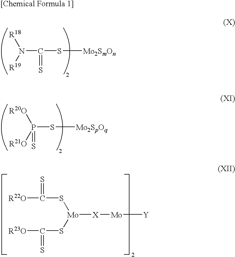 Lubricant composition for internal combustion engine