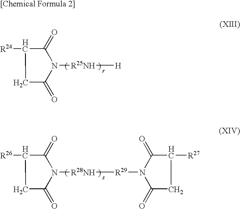 Lubricant composition for internal combustion engine