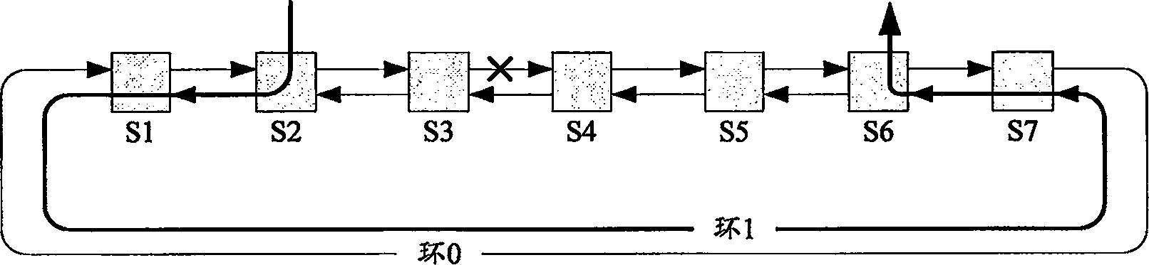 Method and equipment for implementing broadcast or multicast on elastic packet ring