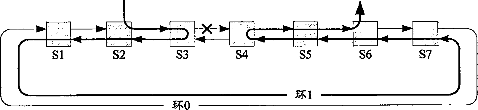 Method and equipment for implementing broadcast or multicast on elastic packet ring